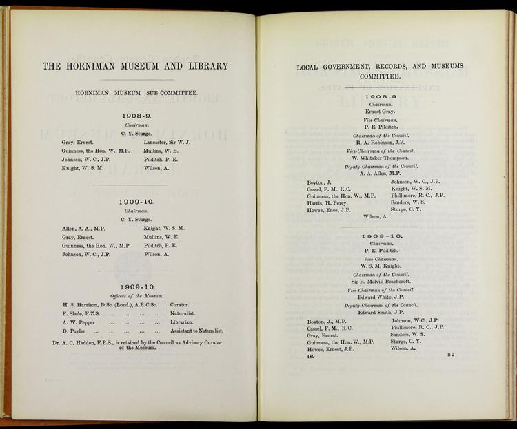 London County Council Eight Annual Report Of The Horniman Museum And Library 1909 Horniman Museum And Gardens