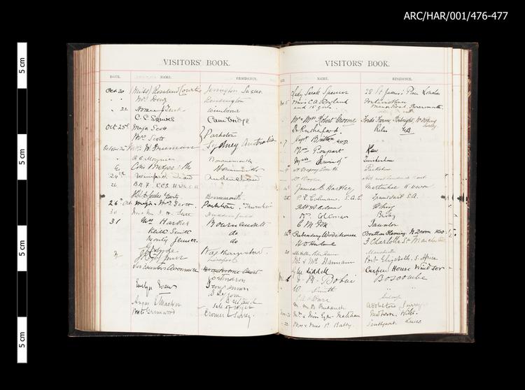 Image of Hart Museum Visitor Books